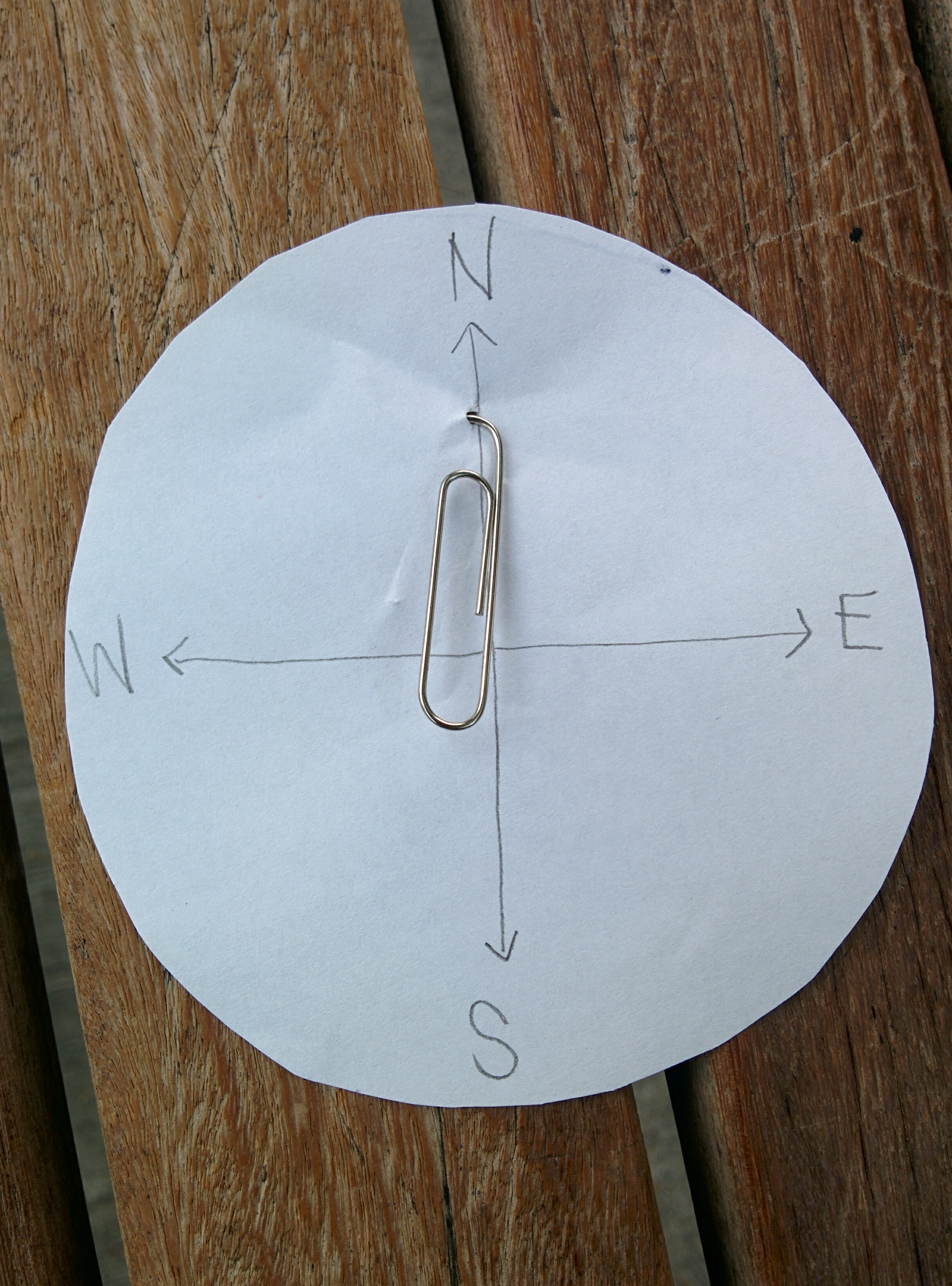 Chart A Course For Fun Compass Making In The Library Raincity Librarian